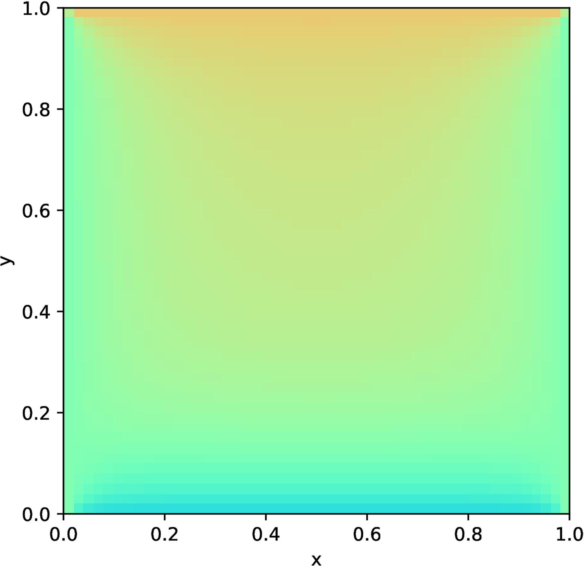 Comsol, t=10) .